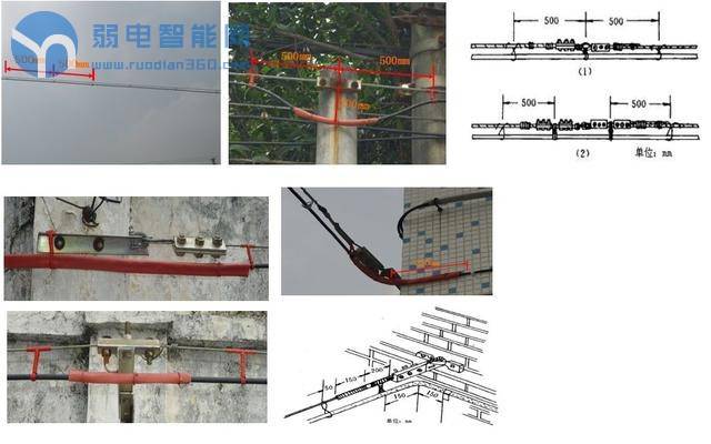 小区宽带光缆施工流程详解,小区宽带施工规范实用图解