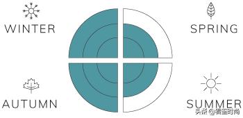 10几年前流行的古龙香水,留香经典古龙香水