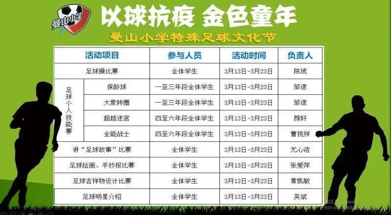 校园足球吉祥物设计以足球为基础,校园吉祥物设计足球文化