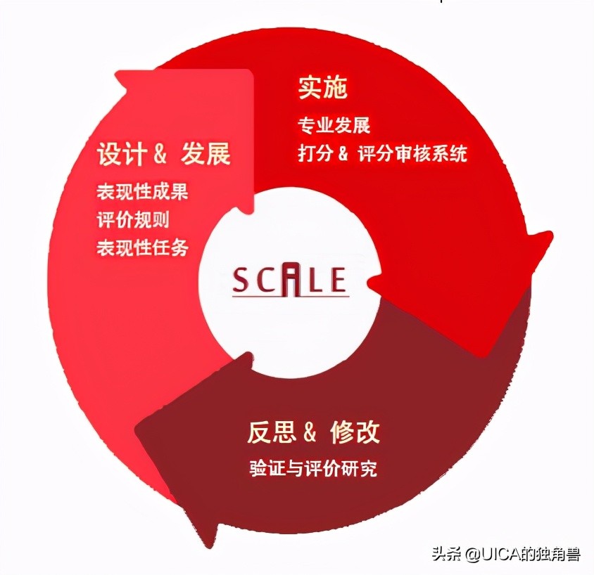 希望每一个孩子眼里都有光的成长,孩子在长大自己在成长