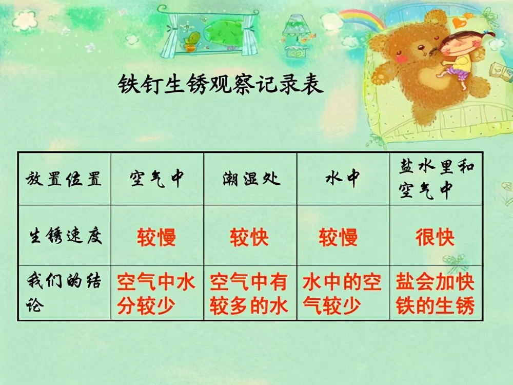 生锈的钢筋在混凝土里还会生锈吗,钢筋生锈在混凝土里还继续生锈吗