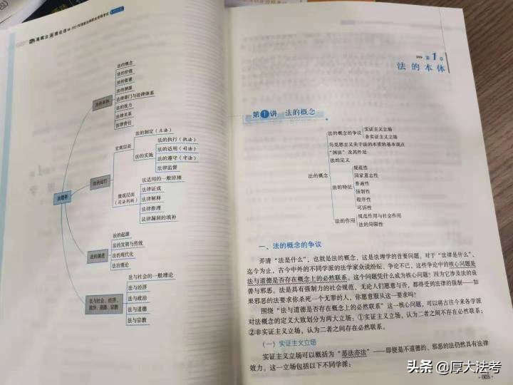 法考八大法包括哪些,法考考的八大学科是什么