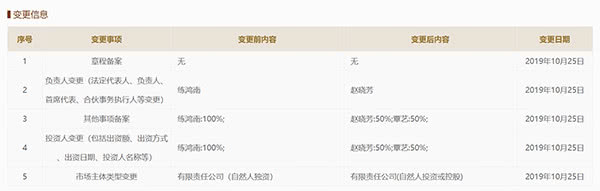 “果小云”伪造农民身份，背后公司注册资金百万，家中无脐橙果园