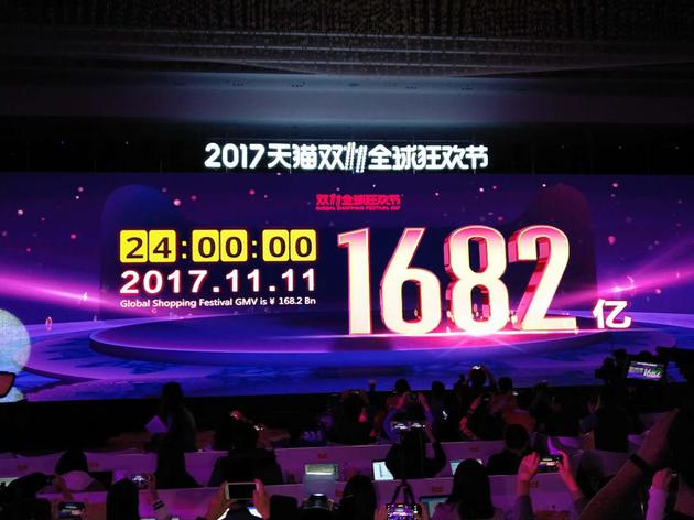 2018天猫双十一2135亿意味着什么,2019天猫双11总交易额