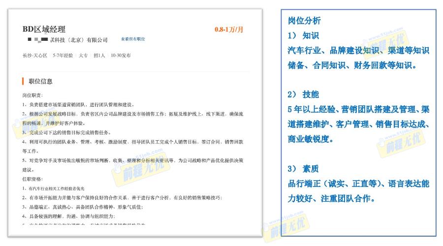 简历自我评价怎么写才有吸引力,简历个人自我评价怎么写比较好看