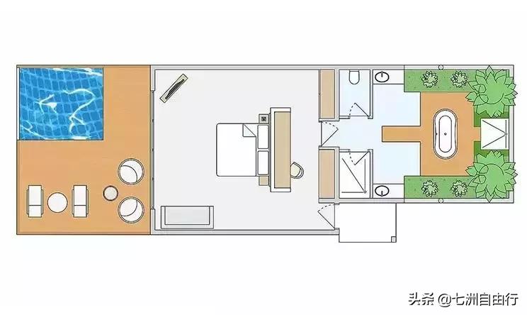 鲁滨逊努努岛｜德式浪漫，新开岛屿，一价全包