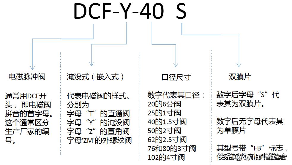 赢在执行效果,赢在执行教程
