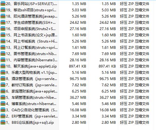 java全栈基础教程,java零基础到全栈