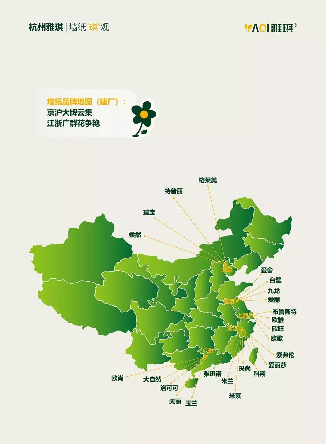 墙纸墙布行业现状,墙纸行业发展现状