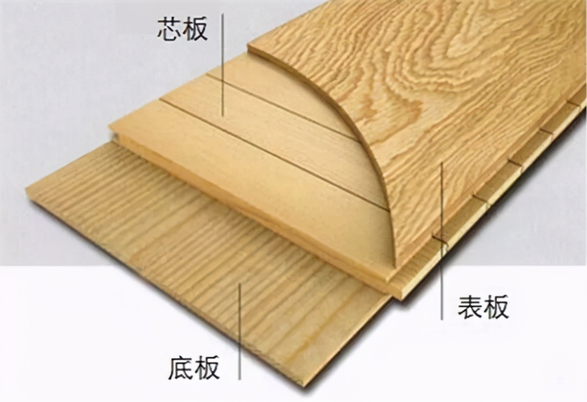 大尺寸实木复合地板,实木复合地板多少钱一平米