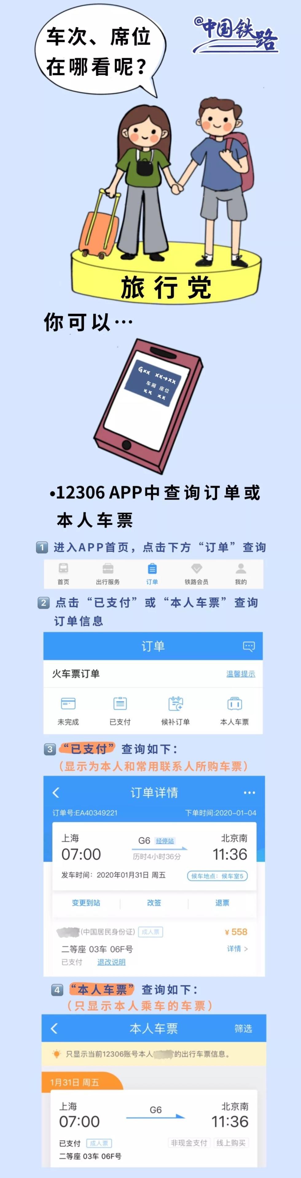 注意！上火车前必看，你真的会用电子客票吗？（组图）