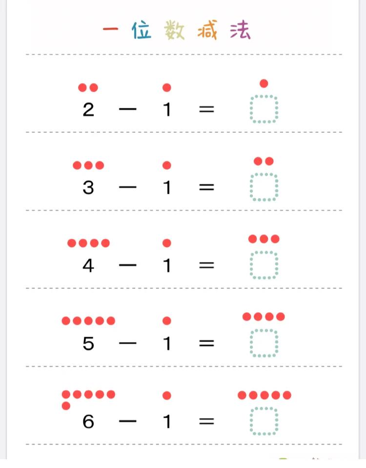 数学启蒙1-10加减法教案,一年级口算题100道混合加减10以内