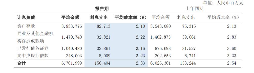 浦发银行股价下跌原因,浦发银行深度分析