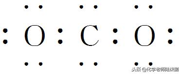 高考化学物质与结构考点,高考化学知识点分为哪几个板块