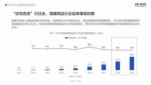 人性的光与暗，我们都可以在*人用成品**店看到