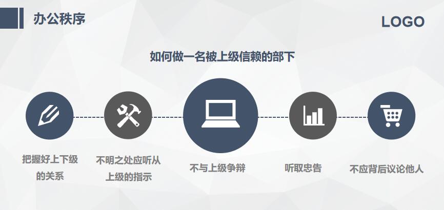 风尚圈礼仪培训,风尚圈坐姿礼仪