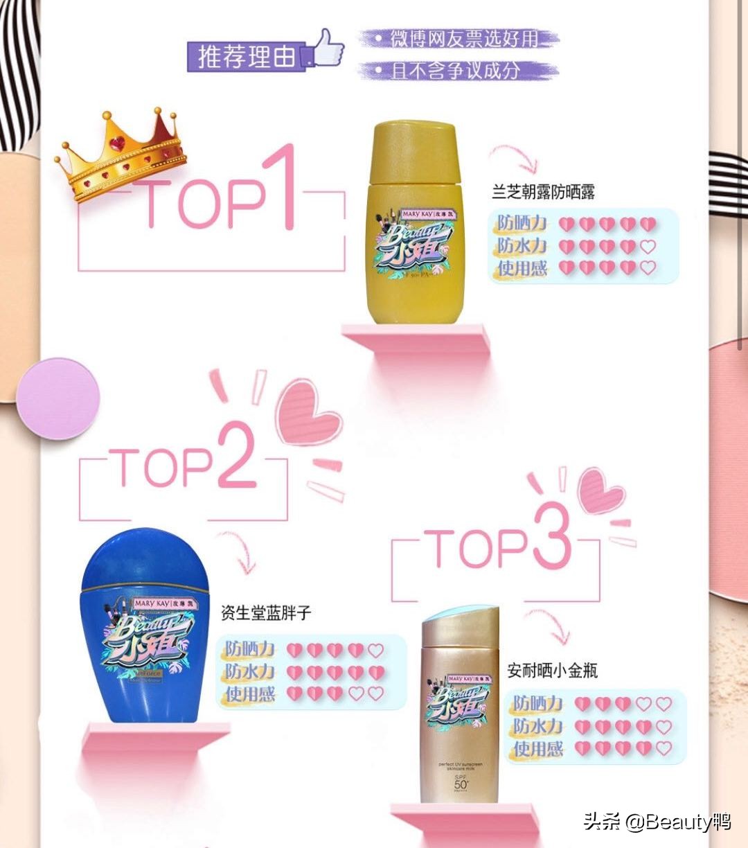 兰芝韩露防晒,兰芝雪纱防晒