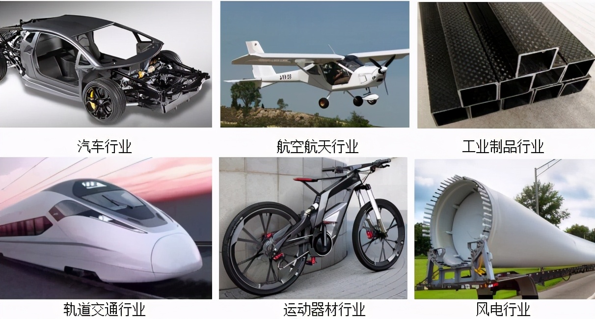 金属基复合材料性能,金属基复合材料的应用