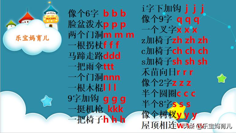 幼小衔接一年级拼音复习,幼小衔接拼音必背的口诀有