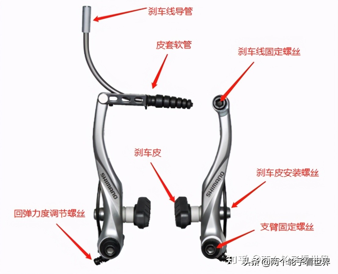 山地自行车所有技巧总结文字,山地车有哪些车架结构