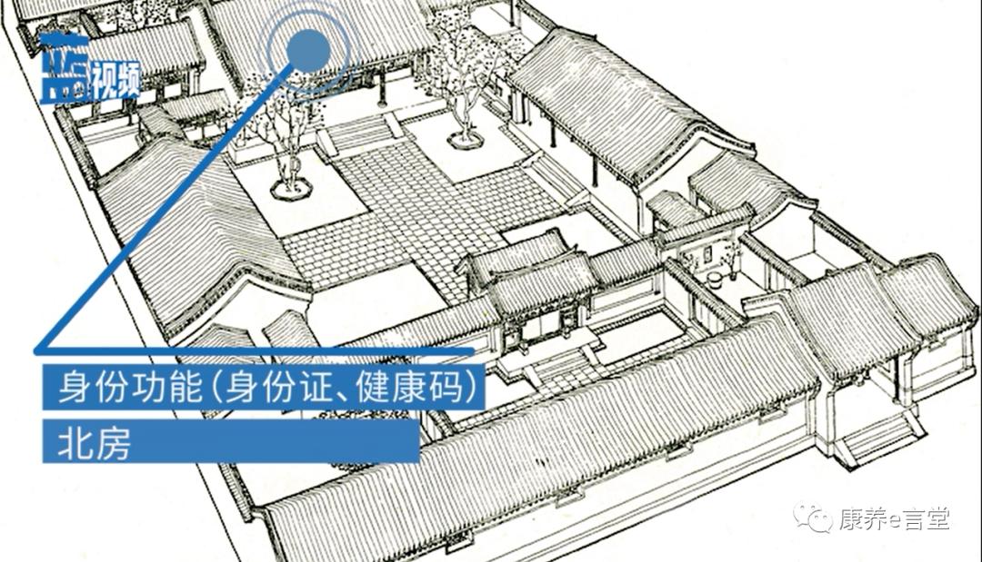 老年卡能线上购物吗,老年卡购物