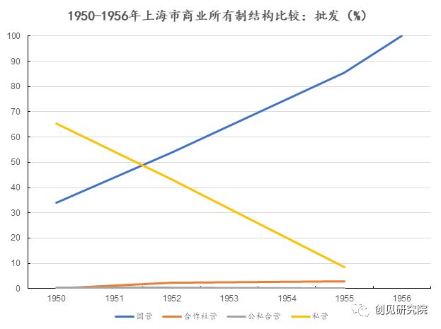 上海1840年前,1843年上海视频