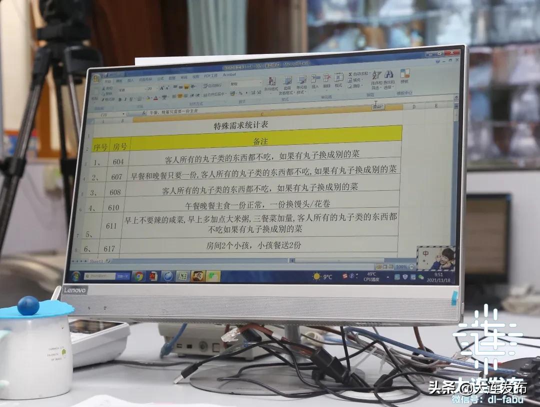 吃得怎么样？有WiFi没？走！到大连定点隔离酒店看看！