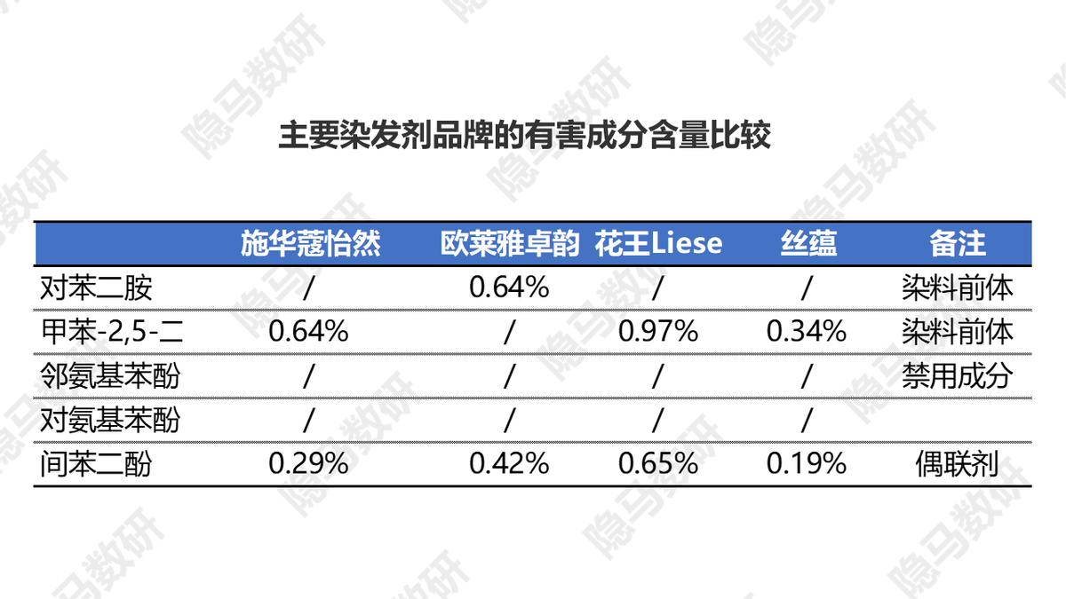 丽人丽妆新产品,上海丽人丽妆化妆品官网