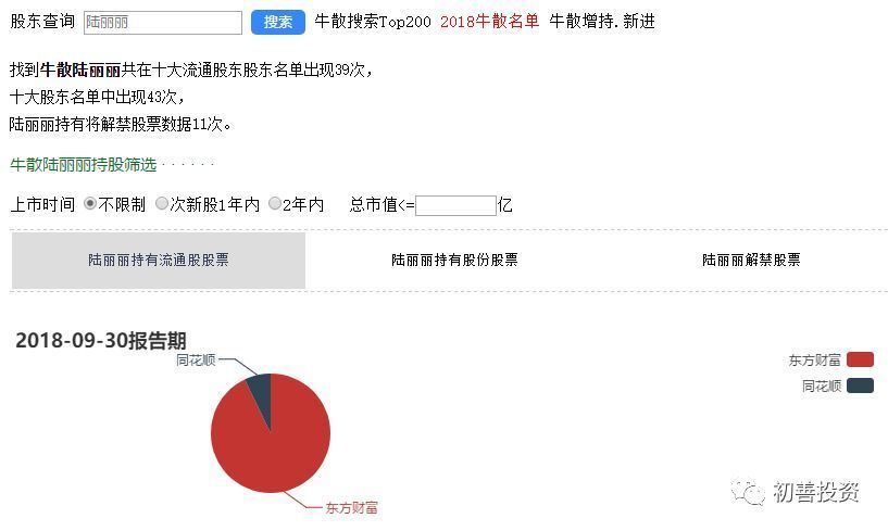 同花顺最好玩的手游,同花顺最低价位
