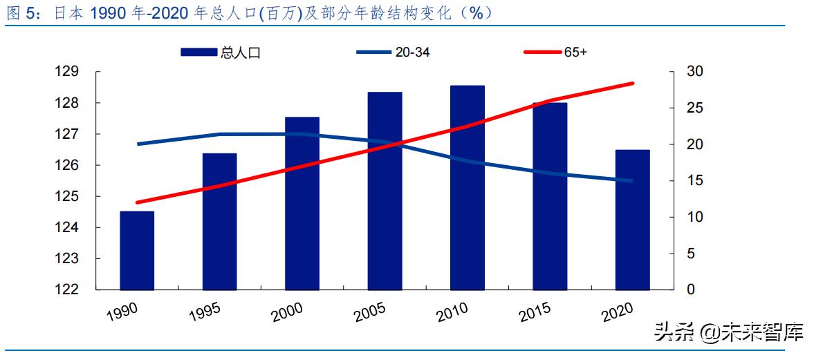 啤酒行业专题研究报告,2023年啤酒行业报告