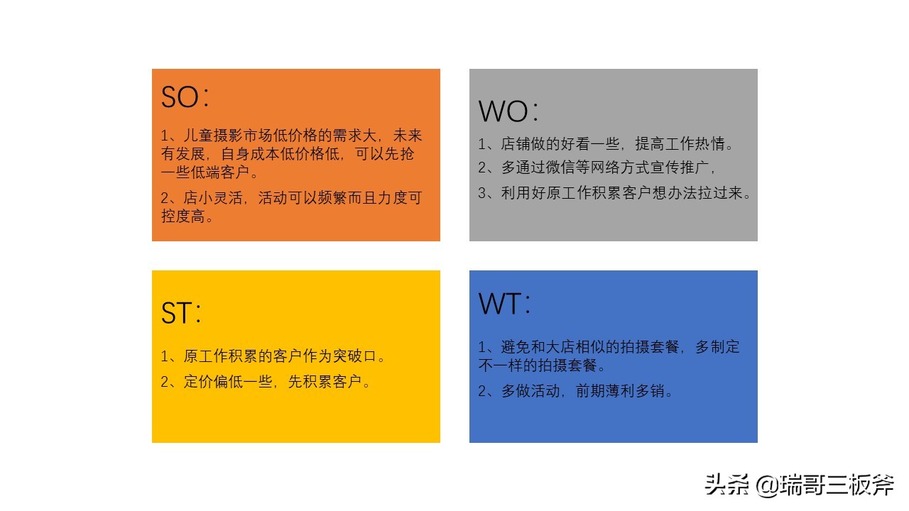 领导必会基础，SWOT分析法实例分析学习第四篇。