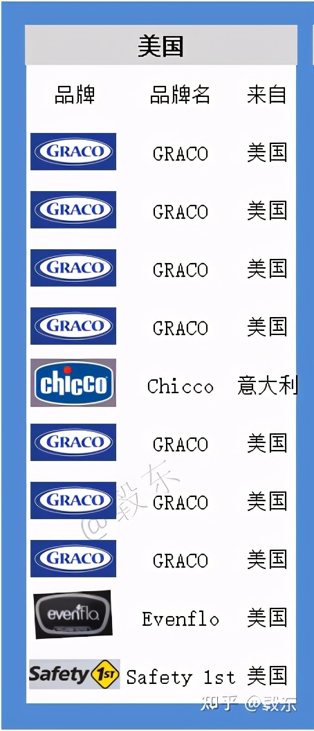 pipingrock假洋品牌,克雷斯丹尼是假洋品牌吗