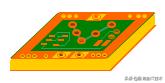 pcb电路板的电镀防焊制作过程,电路板制作视频教程完整版