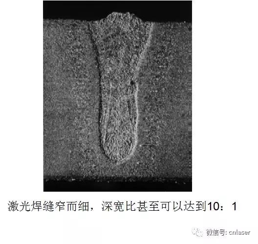 激光焊快速入门,激光焊接知识与技能训练视频