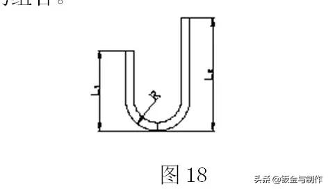 钣金折弯展开最简单的计算方法,钣金展开计算原理及计算方法