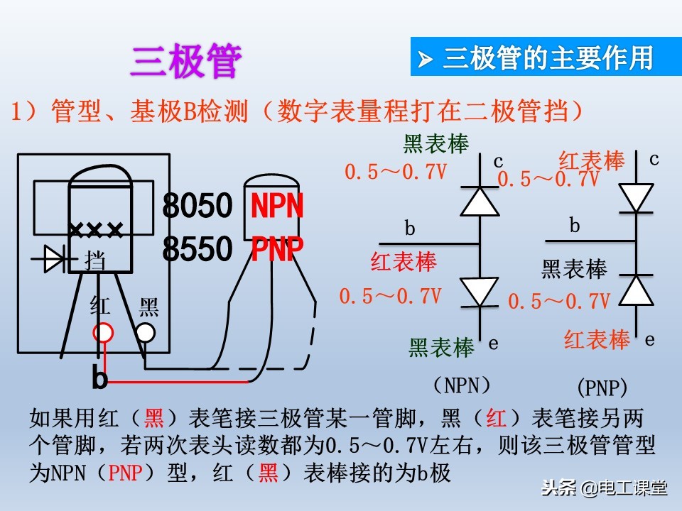 电子元器件基础知识大全详解,电子元器件基础知识大全pdf下载