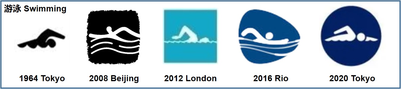东京奥运会项目演变logo,东京奥运会开幕式50个图标