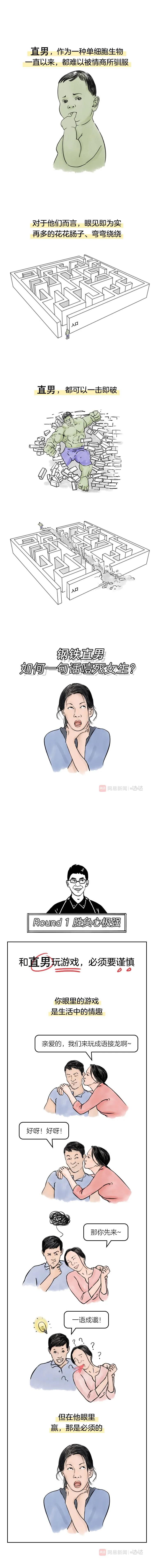 钢铁直男不为人知的想法漫画,钢铁直男总对女人的误解漫画