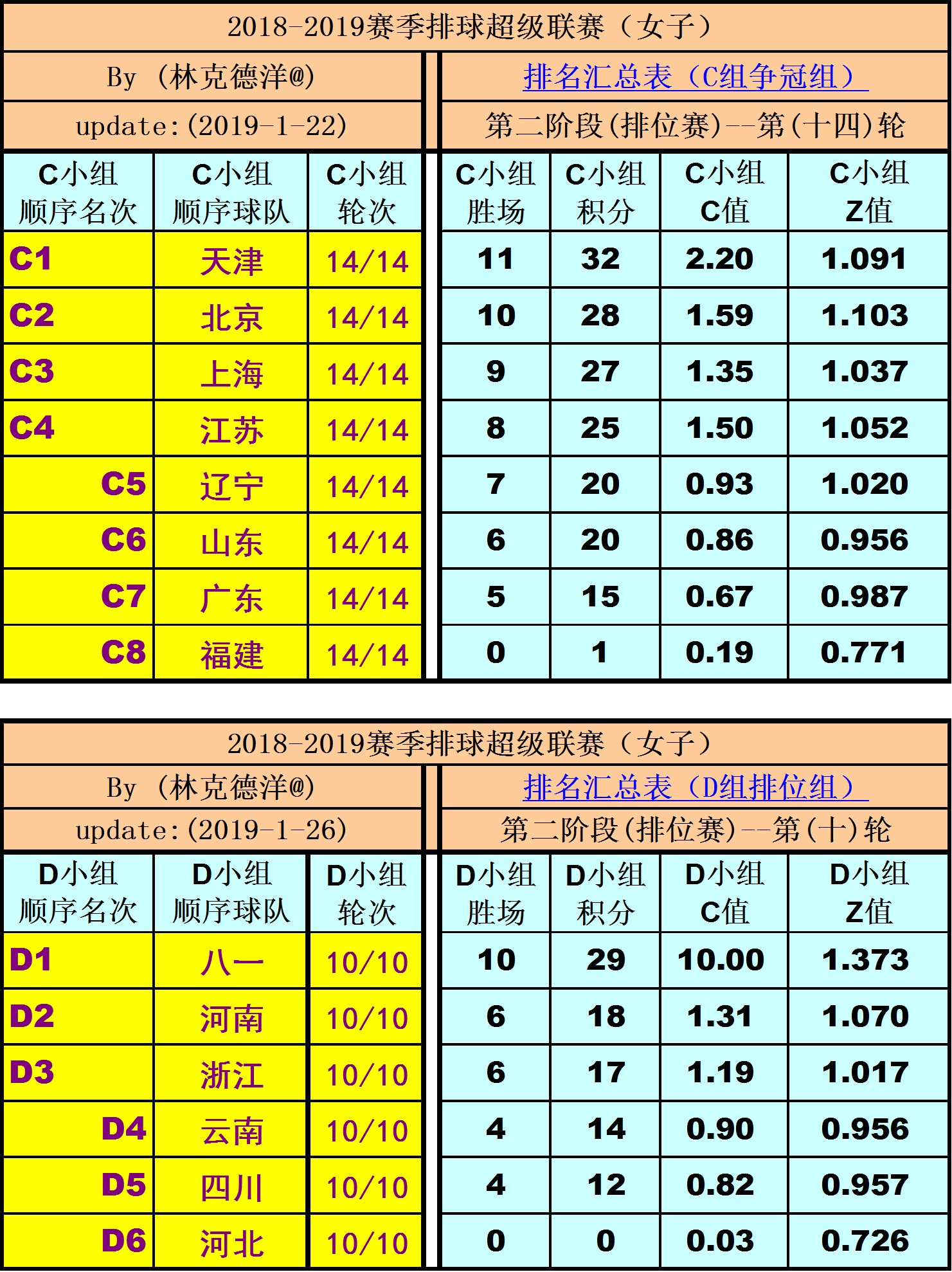 四川女排,四川女排国字号