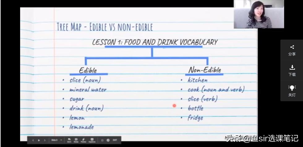 憨爸vs常青藤爸爸,憨爸和常青藤爸爸