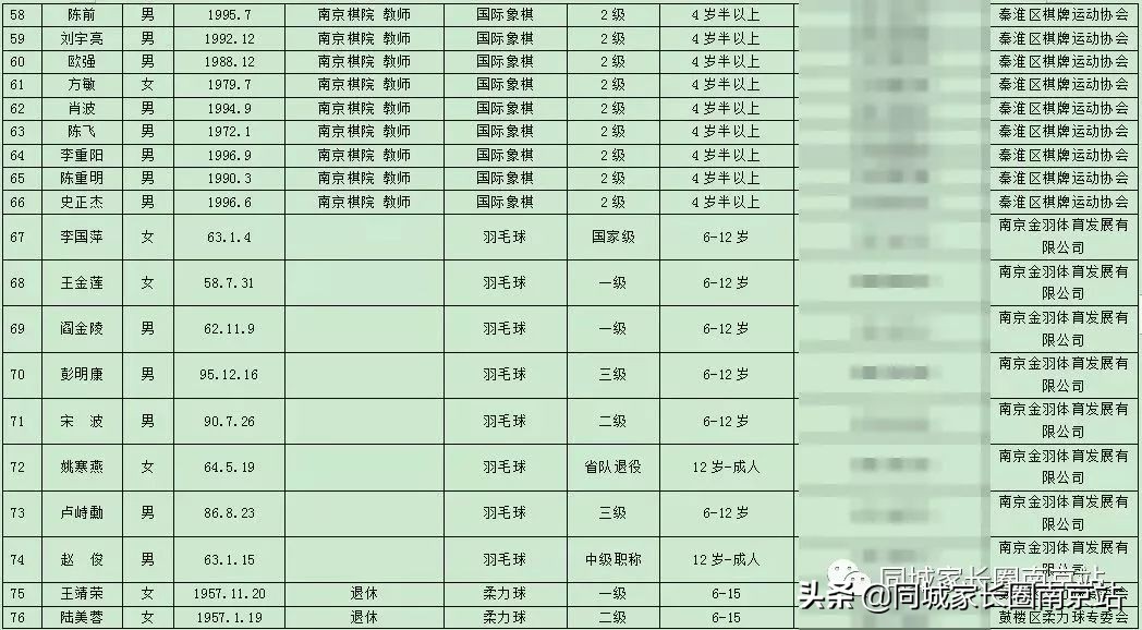 江苏泰州将推行课后服务模式,上海课后服务收费标准出台