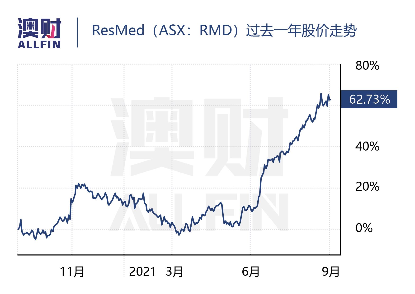 从疫苗接种到疫情防控,疫苗从生产到扎入人体
