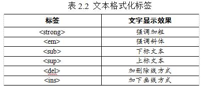 html5从入门到精通全集,html5从入门到精通20课