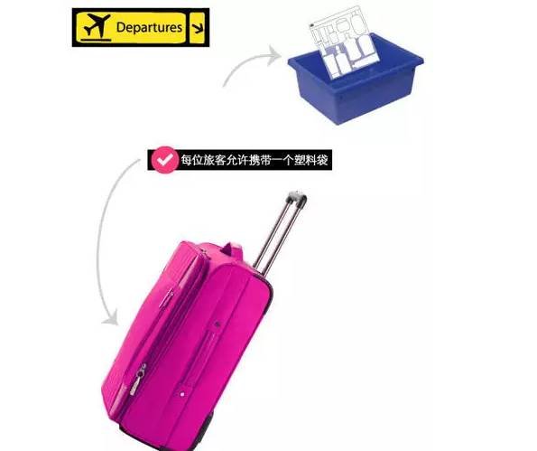 坐飞机托运可以带多少液体化妆品,坐飞机随身带化妆品规定