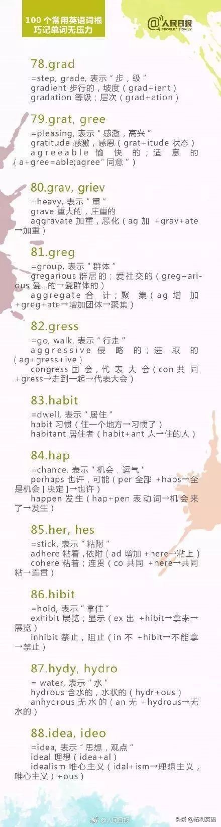 人民日报必背100个金句英语,100个英语单词词根背单词事半功倍