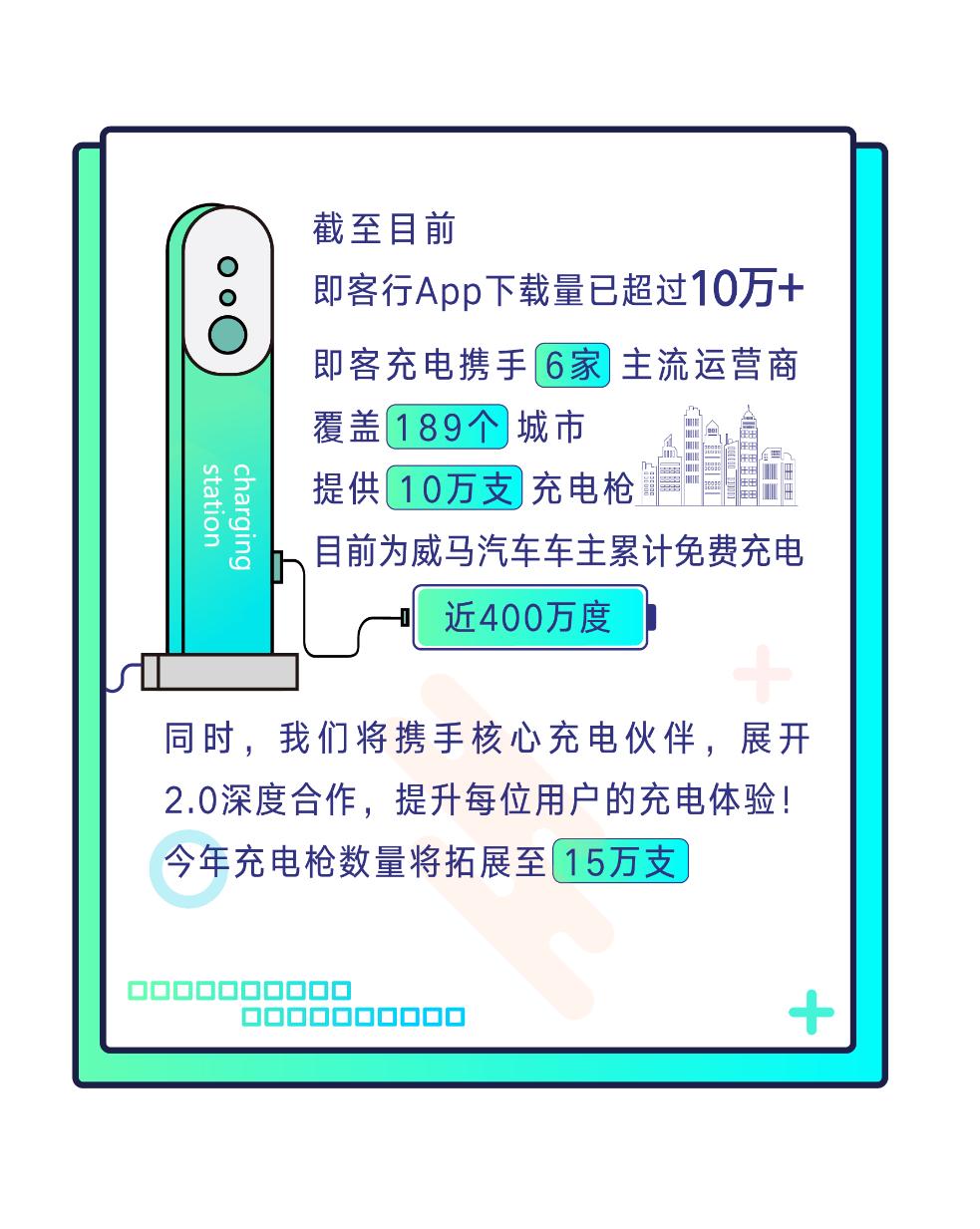 最后一天!*载下**登录即客行,参与活动得好礼!