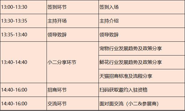 宠物母婴行业,宠物鲜花垂直领域专业店