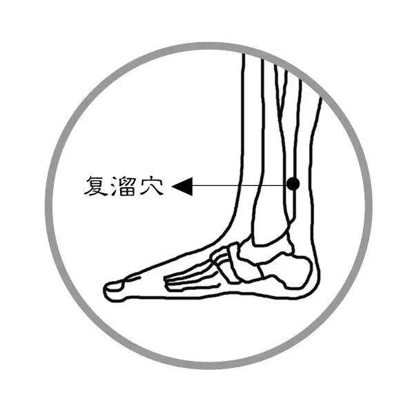 腰酸夜尿频多吃六味地黄丸,肾虚导致的腰疼吃六味地黄丸