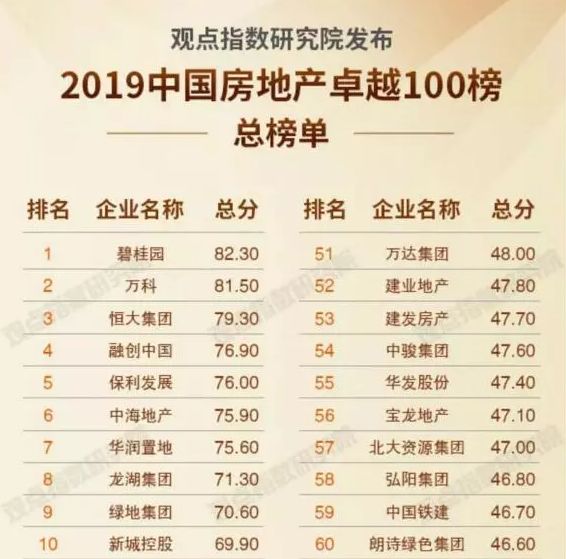 恒大两年亏掉超8000亿,恒大俱乐部亏损多少