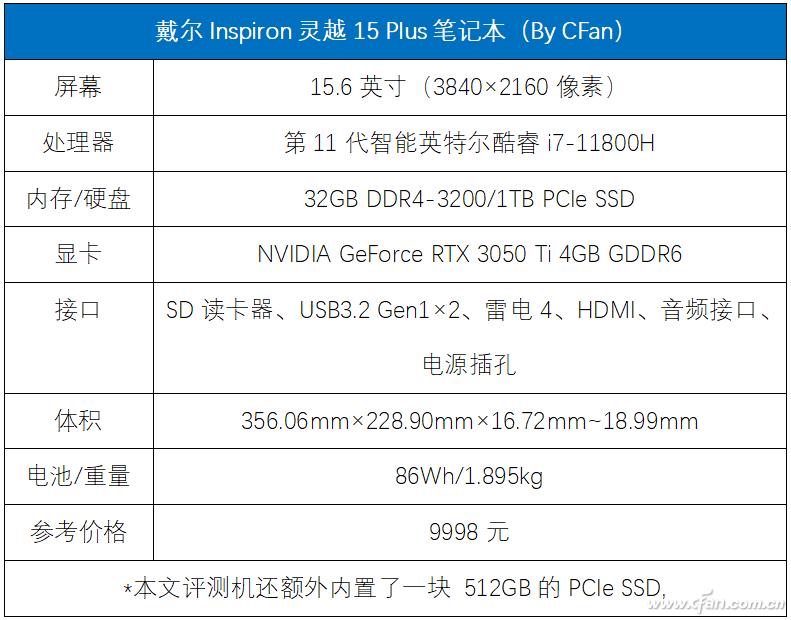 戴尔rtx3050测评,戴尔rtx3050笔记本怎么样